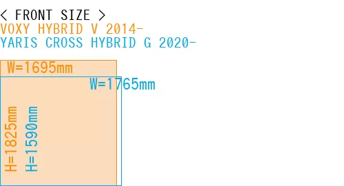 #VOXY HYBRID V 2014- + YARIS CROSS HYBRID G 2020-